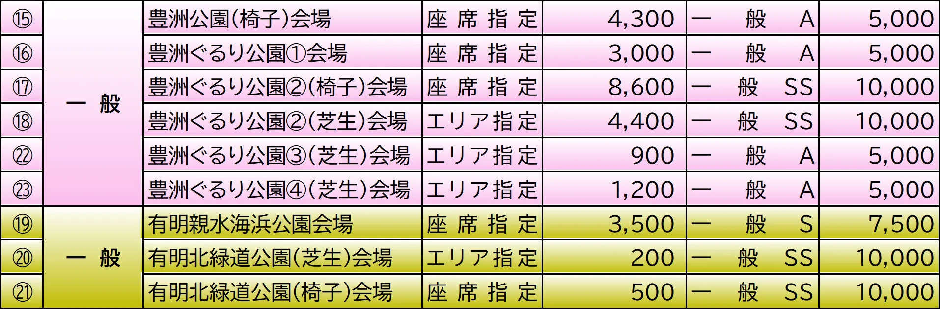 一般会場(どなたでもお申込み可能)